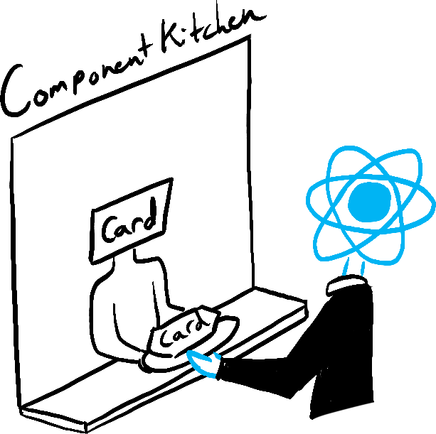 The Card Chef gives React a fresh Card Component.